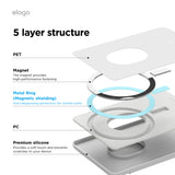 AW5 MagSafe Card Holder
