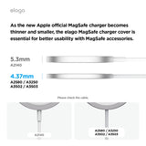 MagSafe PP Case