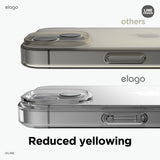 LINE FRIENDS | elago minini Case for iPhone 14