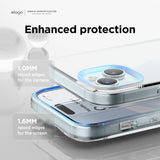 Hybrid Clear Case