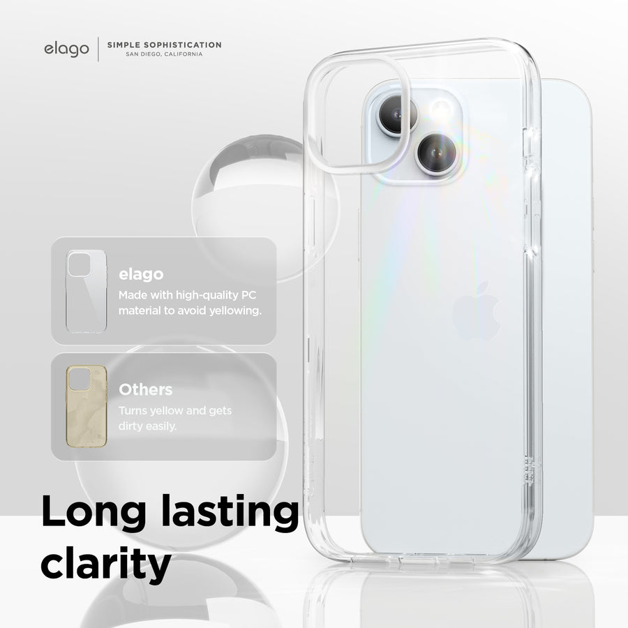 Hybrid Clear Case for iPhone 15 Plus