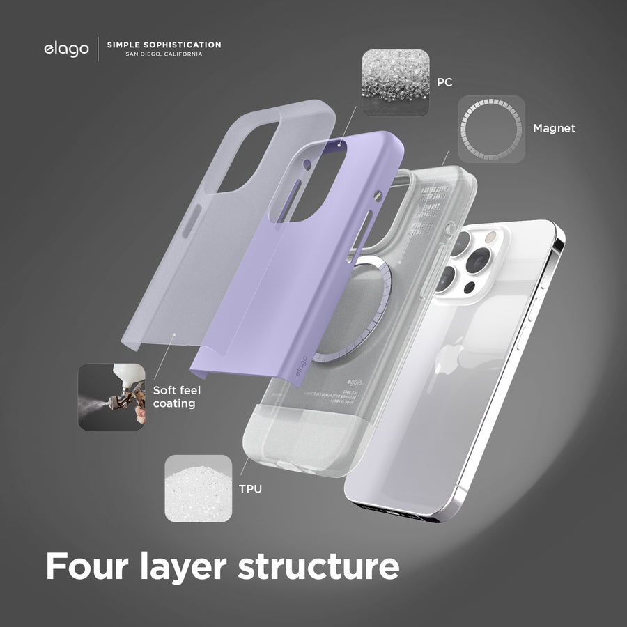 MagSafe Glide Case for iPhone 15 Pro Max [3 Colors]