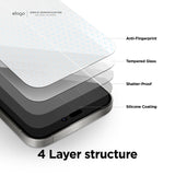 Tempered Glass + Screen Protector for iPhone 15 Pro