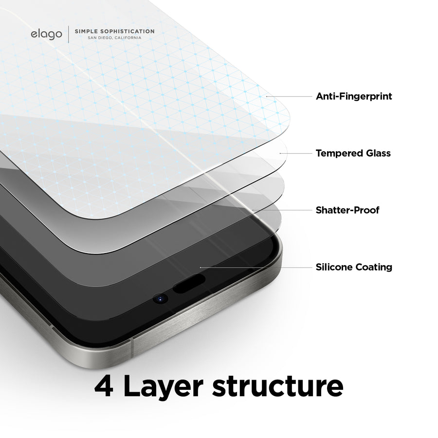screen protector iphone 15 pro max size