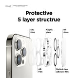 Camera Protector [1 or 2 pcs]