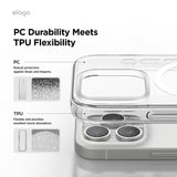 LINE FRIENDS | Retro Brown Collection MagSafe Hybrid Case