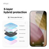Privacy Glass+ Screen Protector [1 or 2Pcs]