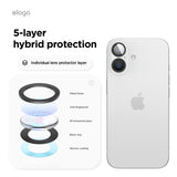 Camera Lens Protector CAP [1 or 2 Pcs]