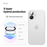 Camera Lens Protector [1 or 2 Pcs]