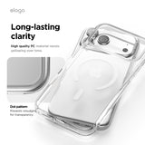 LINE FRIENDS | Retro Brown Collection MagSafe Hybrid Case