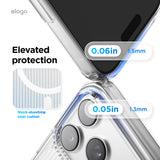 MagSafe Urban Clear Case