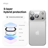 Camera Lens Protector [1 or 2 Pcs]