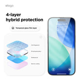 Tempered Glass+ Screen Protector [1 or 2 Pcs]