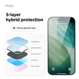 Privacy Glass+ Screen Protector [1 or 2Pcs]