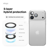 Camera Lens Protector CAP [1 or 2 Pcs]