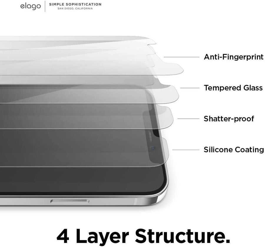 Tempered Glass+ Screen Protector for iPhone 12 Pro Max