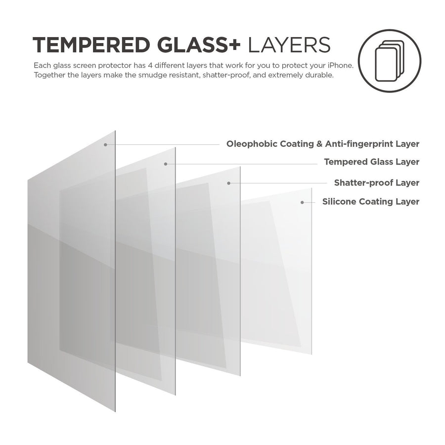Tempered Glass+ Screen Protector for iPhone 8 Plus / 7 Plus 5.5