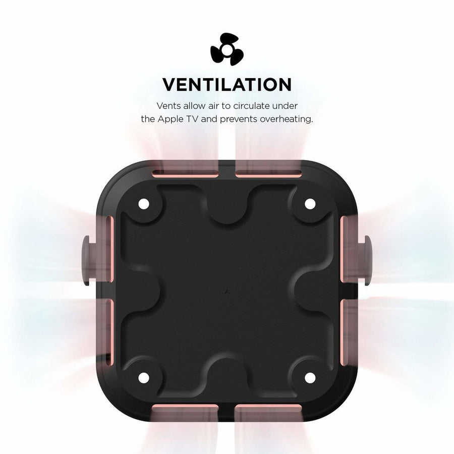 Multi Mount with R1 Intelli Case for Apple TV