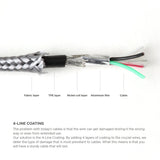 Aluminum Lightning Cable