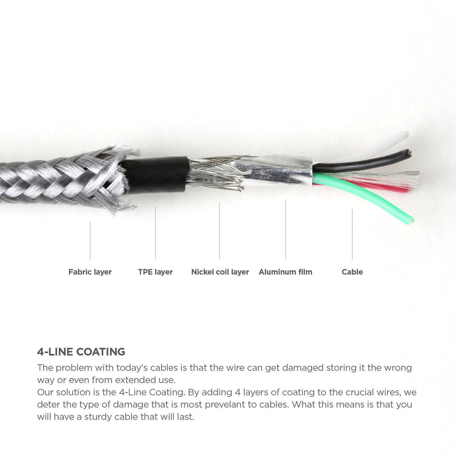Aluminum Lightning Cable