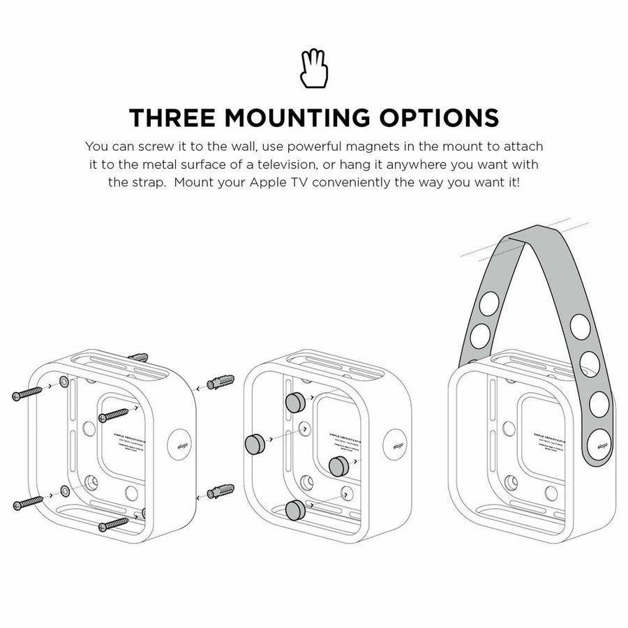 Multi Mount with R1 Intelli Case for Apple TV