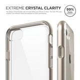 Dualistic Case [3 Colors]