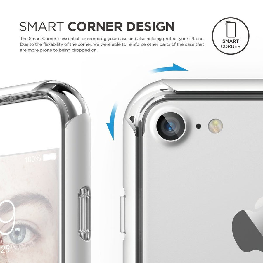 Evo Bumper Case for iPhone 8 / iPhone 7