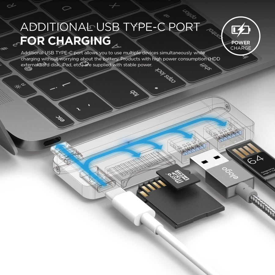 Aluminum Charging Multi Hub USB-C
