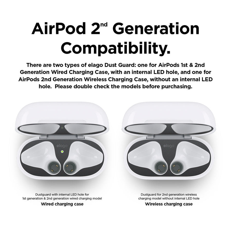Dust Guard for AirPods 2 [2 Sets]