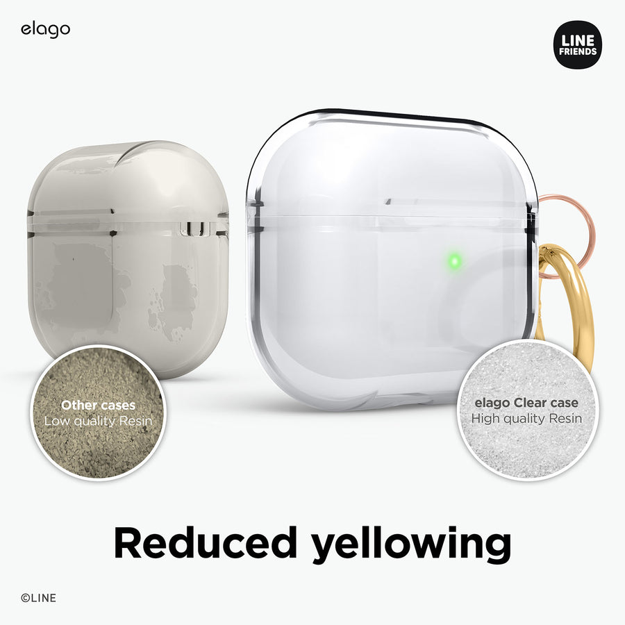 elago | B&F Collection minini case for AirPods Pro [2 Styles]