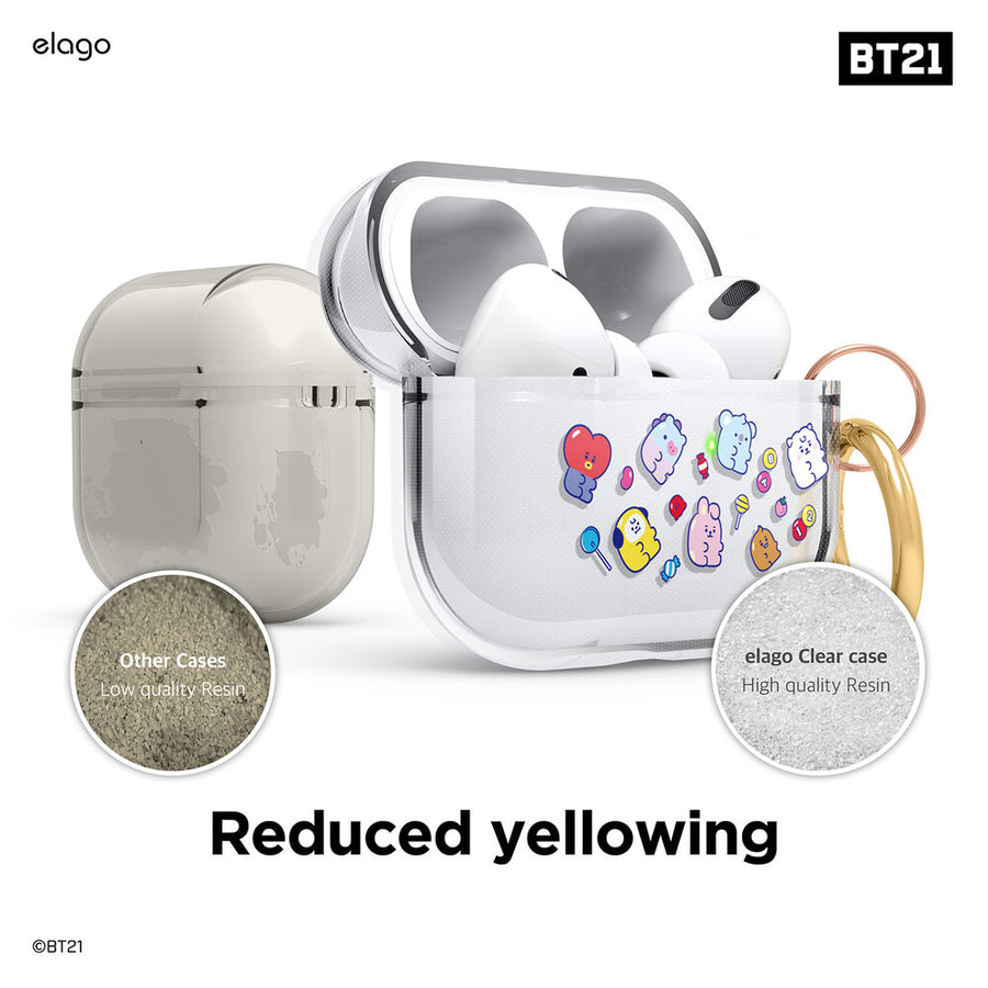 BT21 | elago Jelly Candy Case for AirPods Pro [8 Styles]