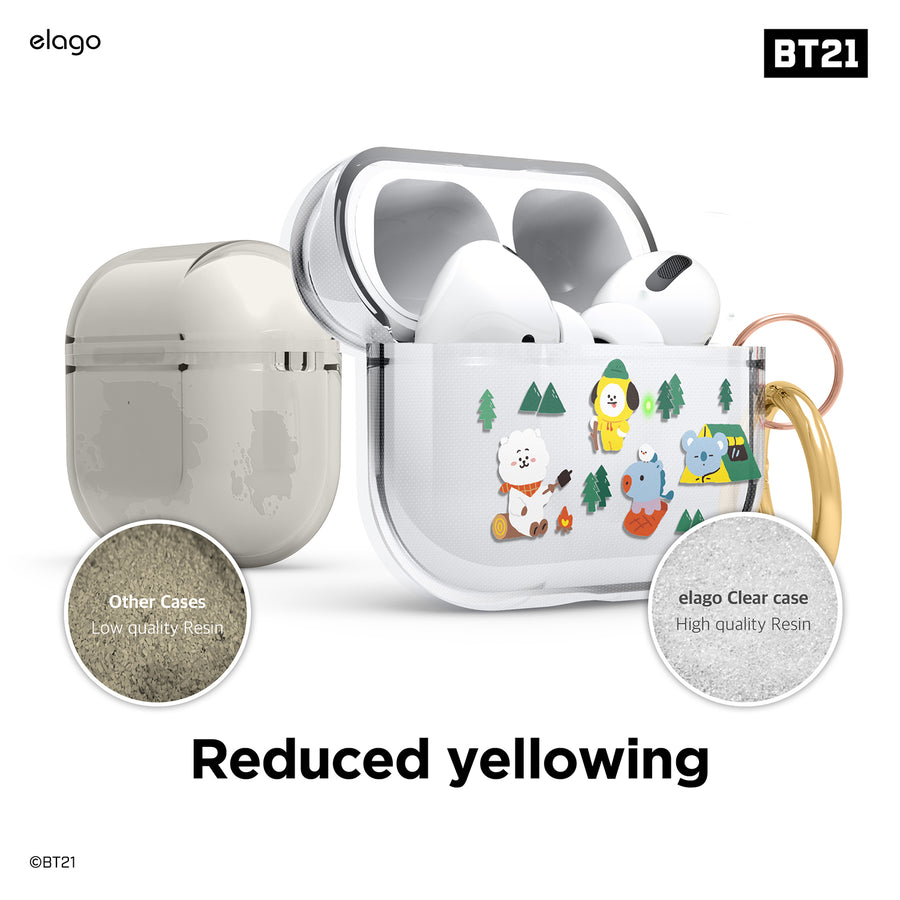 BT21 | elago Green Planet Case for AirPods Pro [2 Styles]