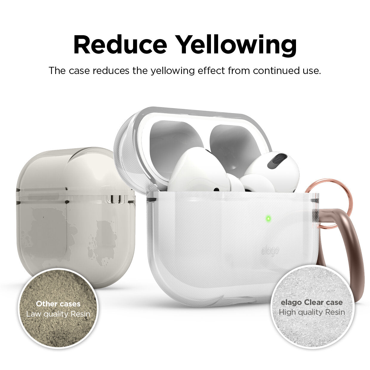 airpods case pro 