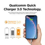 C7+ Dual Car Charger [Quick Charge]