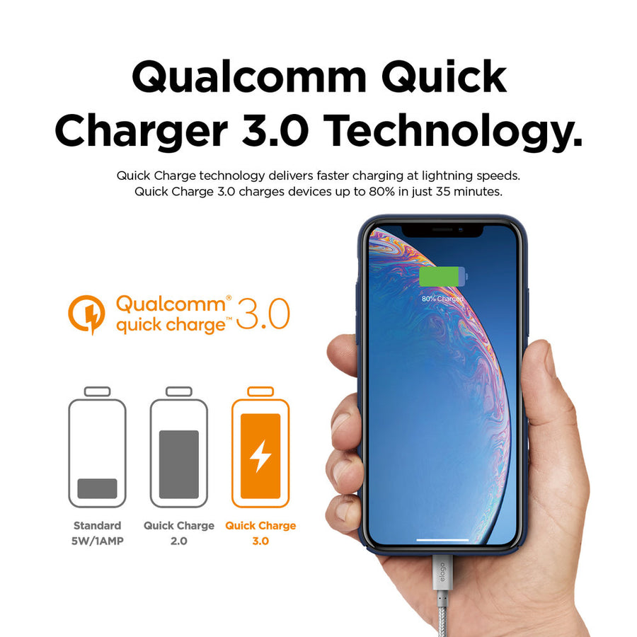 C7+ Dual Car Charger (Quick Charge 3.0 Technology)