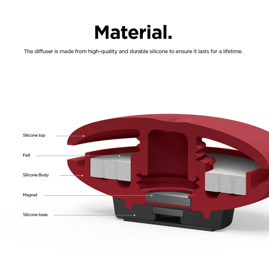 Ellipse Silicone Diffuser - Red [4 Scents]