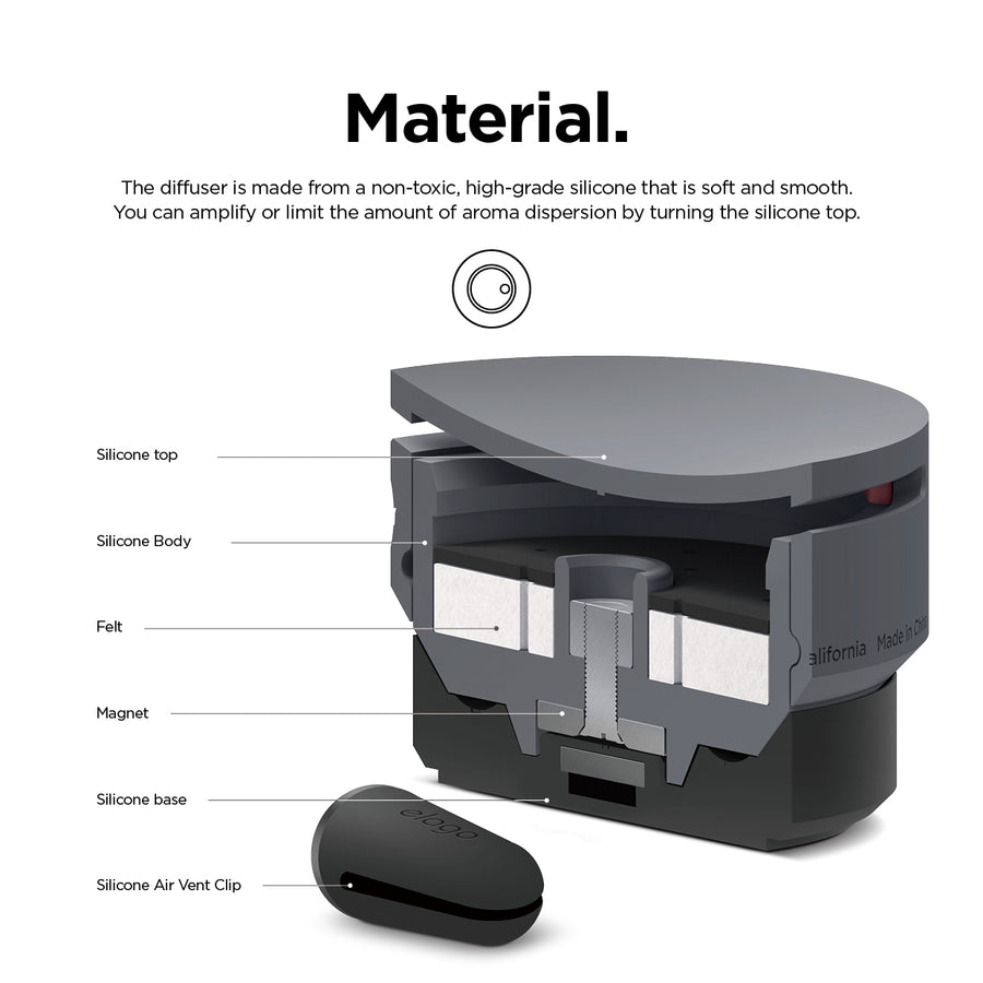Silicone Diffuser - Dark Grey [4 Scents]