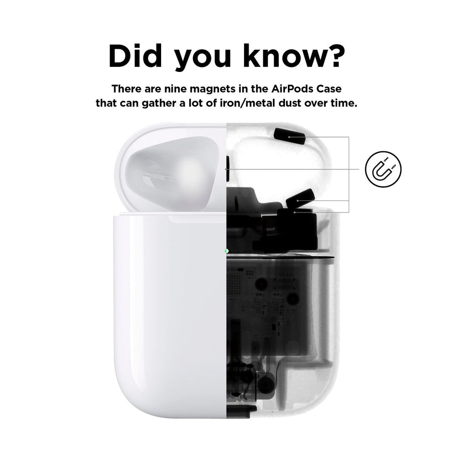 Dust Guard for AirPods 2 [2 Sets]