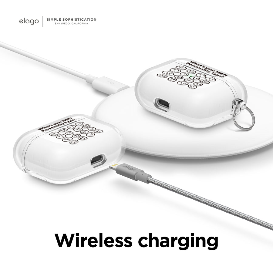 August Monthly elago case for AirPods Pro