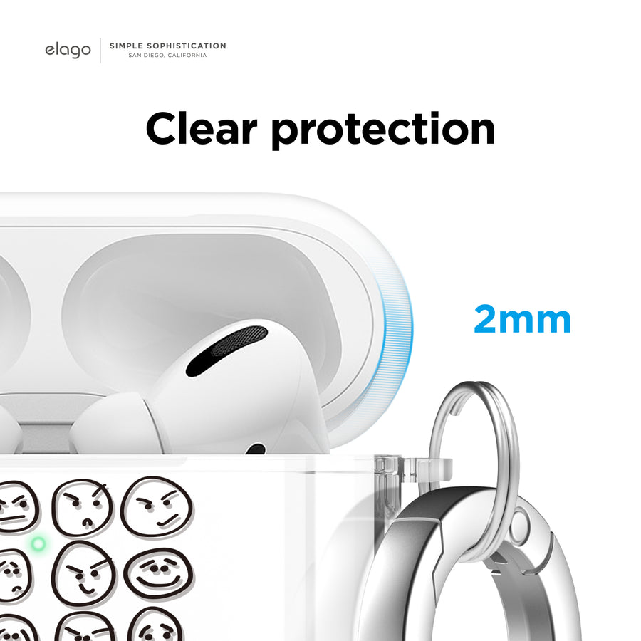 August Monthly elago case for AirPods Pro