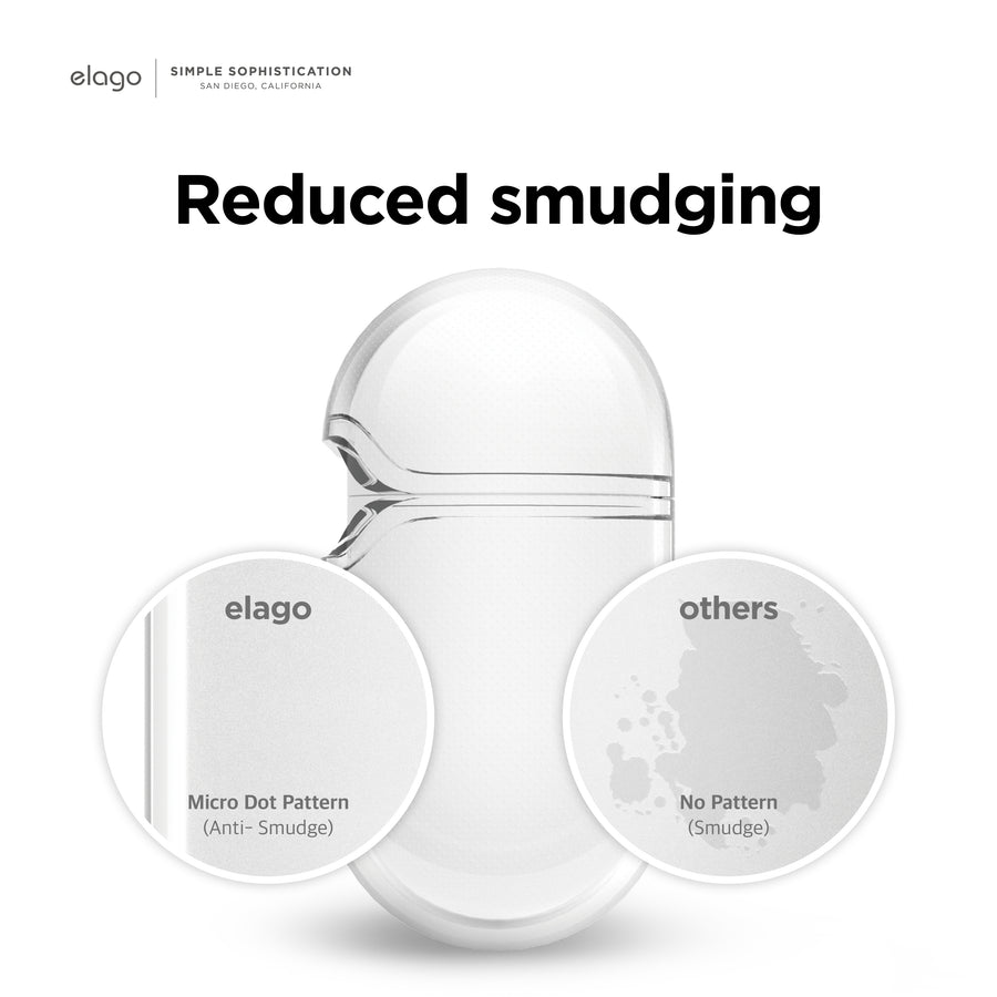 August Monthly elago case for AirPods Pro