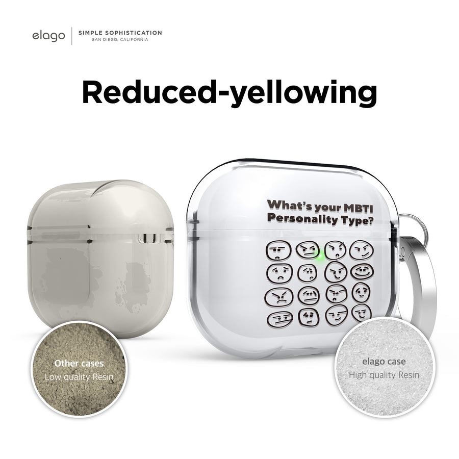 August Monthly elago case for AirPods Pro