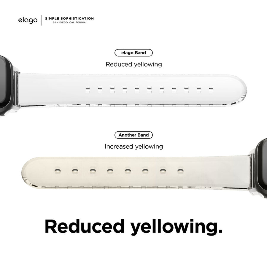 Clear Apple Watch Strap for Apple Watch [2 Sizes]
