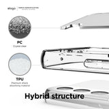 Hybrid Clear Case