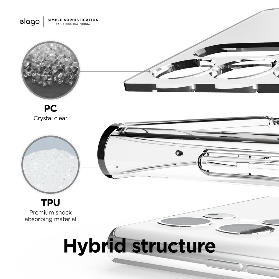 Hybrid Case for Galaxy S22 Ultra [Clear]