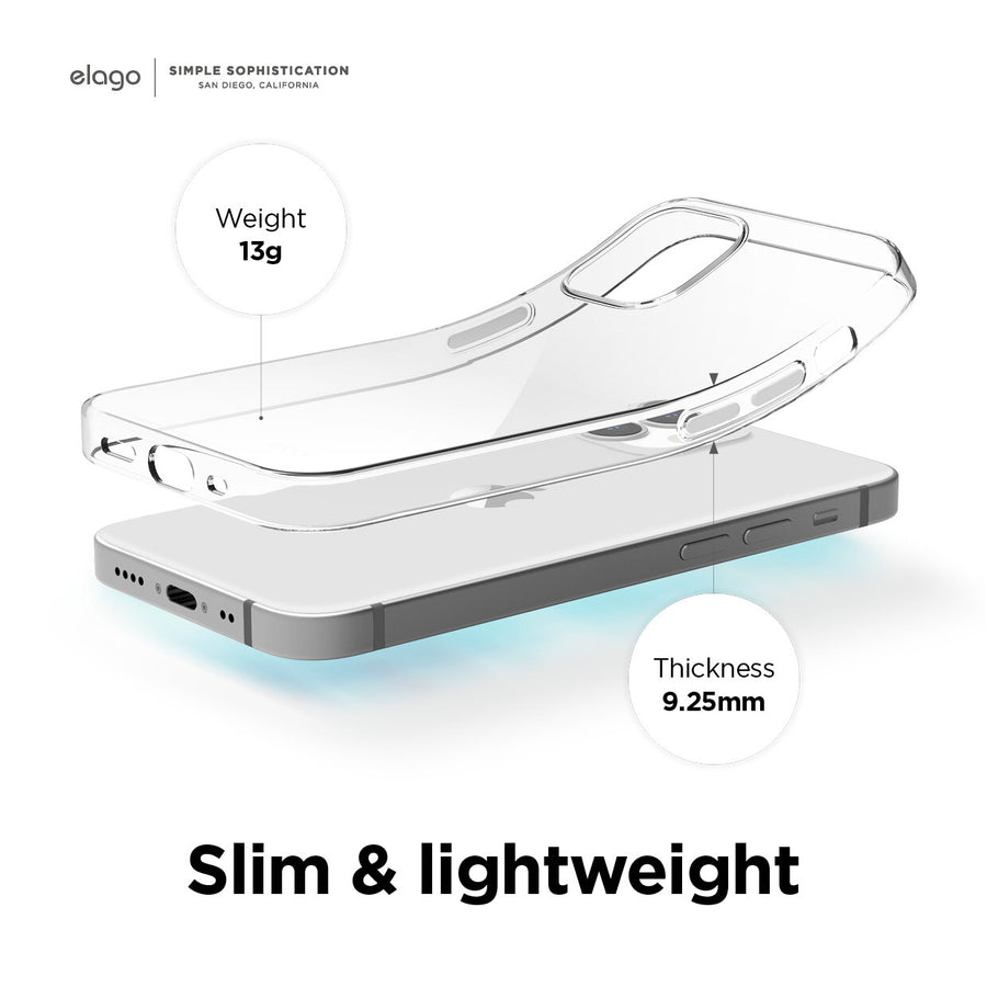 Clear Case for iPhone 12 Mini
