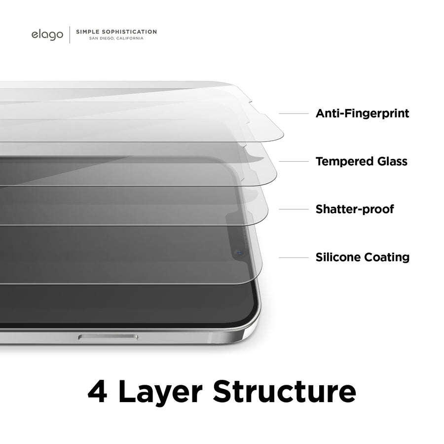 Screen Protector for iPhone 14 / 13 / 13 Pro