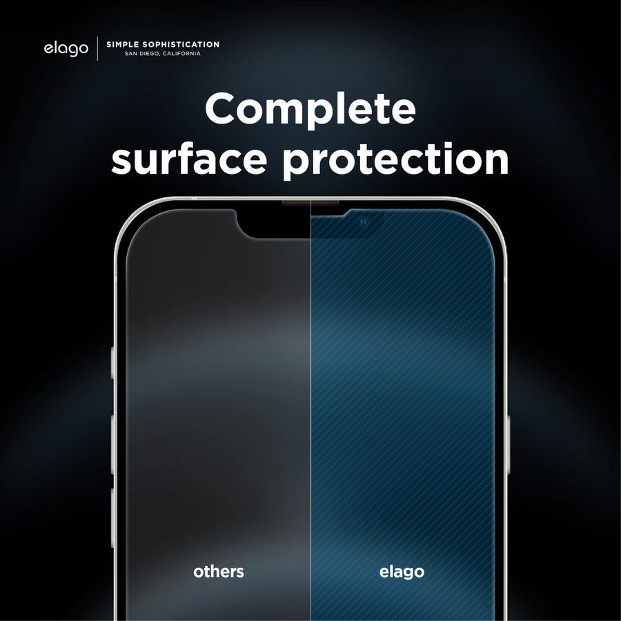 Screen Protector for iPhone 14 / 13 / 13 Pro
