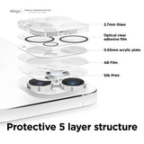 Camera Protector [2 pcs]