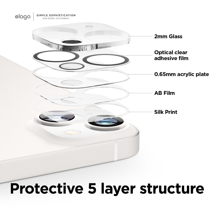 Camera Protector for iPhone 14 / iPhone 14 Plus [2 pcs]